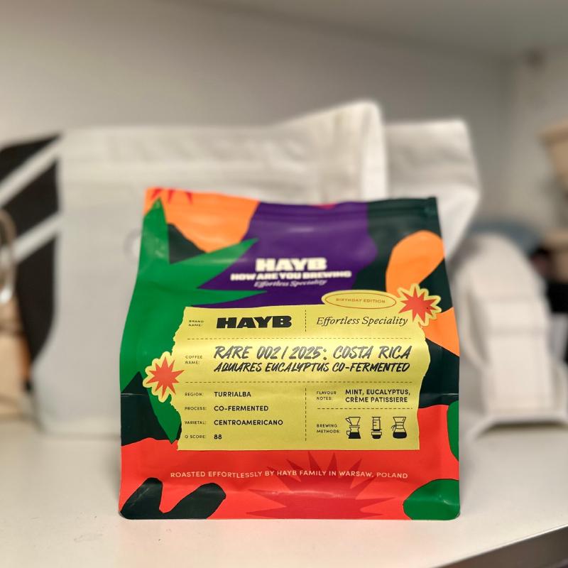 Featured image of post RARE /002 2025 COSTA RICA